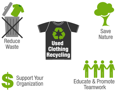 clothing-recycling